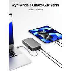 Aukey Pb-Y48-Gy 100W 20000 Mah Pd Dahi̇li̇ Type-C Kablolu Powerbank