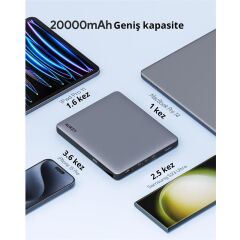Aukey Pb-Y44-Gy 100W 20000 Mah Pd 3.0 Laptop Powerbank