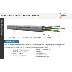 Erat Edc-250C6Ulhg-500 500Mt U/Utp Cat6 Ls0H - Helojen Free Gri 250Mhz 23Awg %100 Bakir