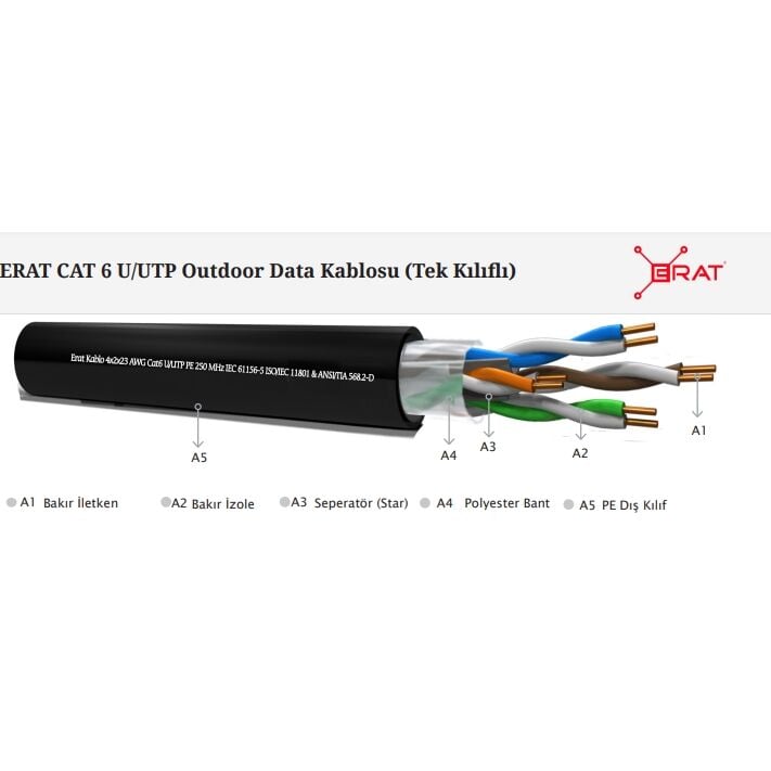 Erat Dmp1Er2552Ihbuu185  500Mt Utp Pe Tek Kilifli Cat6 Outdoor Network Kablo Siyah 23Awg 0.58Mm %100 Bakir
