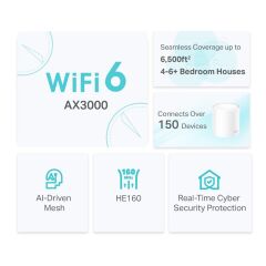 Tp-Link Deco X50 Ax3000 Mesh Ev Wi-Fi 6 Si̇stemi̇ (Üçlü)