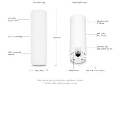 Ubiquiti U6-Mesh 2.4/5Ghz Dualband Wifi6 4X4 Mu-Mimo 5.3Gbps Diş Ortam Access Point(Adaptörlü)