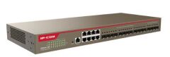 Ip-Com G5324-16F 16 Port Sfp + 8 Port Gigabit L3 Cloud Yöneti̇lebi̇li̇r Rackmount Omurga Switch
