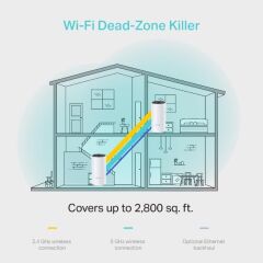 Tp-Link Deco M4 1200Mbps Mesh Wi-Fi Si̇stemi̇ (İki̇li̇)