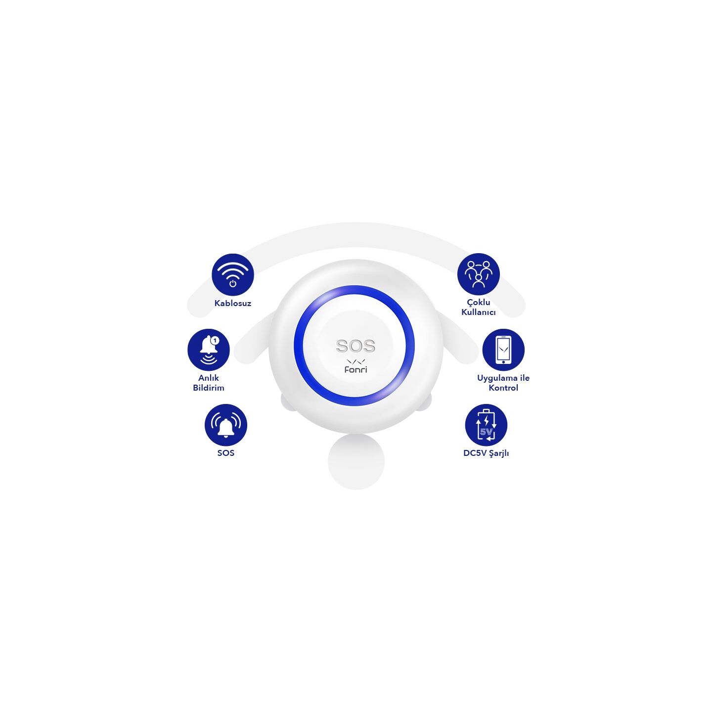 Fonri̇ Wf3-Al1-0701-01 Wifi Kablosuz Akilli Sos / Pani̇k Butonu