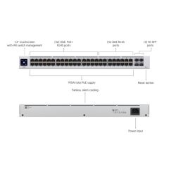 Ubiquiti Usw-48-Poe 48 Port Gigabit + 4X1Gb Sfp Uplink L2 195W Poe Yöneti̇lebi̇li̇r Rackmount Switch