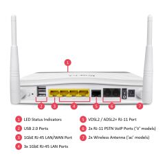 Draytek Vigor 2765Ac 4 Port 2 Anten Ikev2 Ssl /Open Vpn Kablosuz Vdsl2/Adsl2+ Modem Router