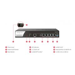 Draytek Vigor 2962 1200Mbps 4 Port 3Xllan+1Xsfp Vpn Router