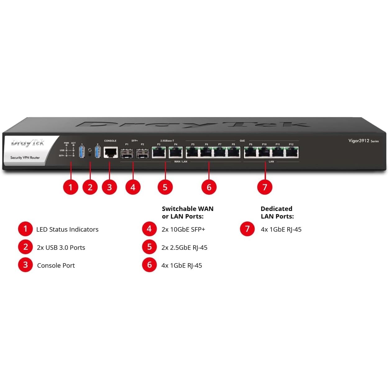 Draytek Vigor 3912 10 Port 2X10G+2X2.5G+4X1G Vpn Router