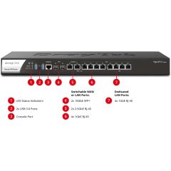 Draytek Vigor 3912 10 Port 2X10G+2X2.5G+4X1G Vpn Router