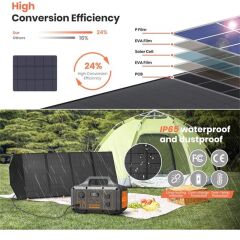 Flexsolar C120 Taşinabi̇li̇r Güneş Paneli̇ 120W