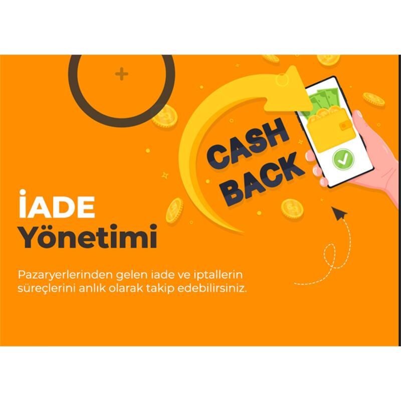 Varyansoft İade Yöneti̇mi̇ Entegrasyonu - Yillik
