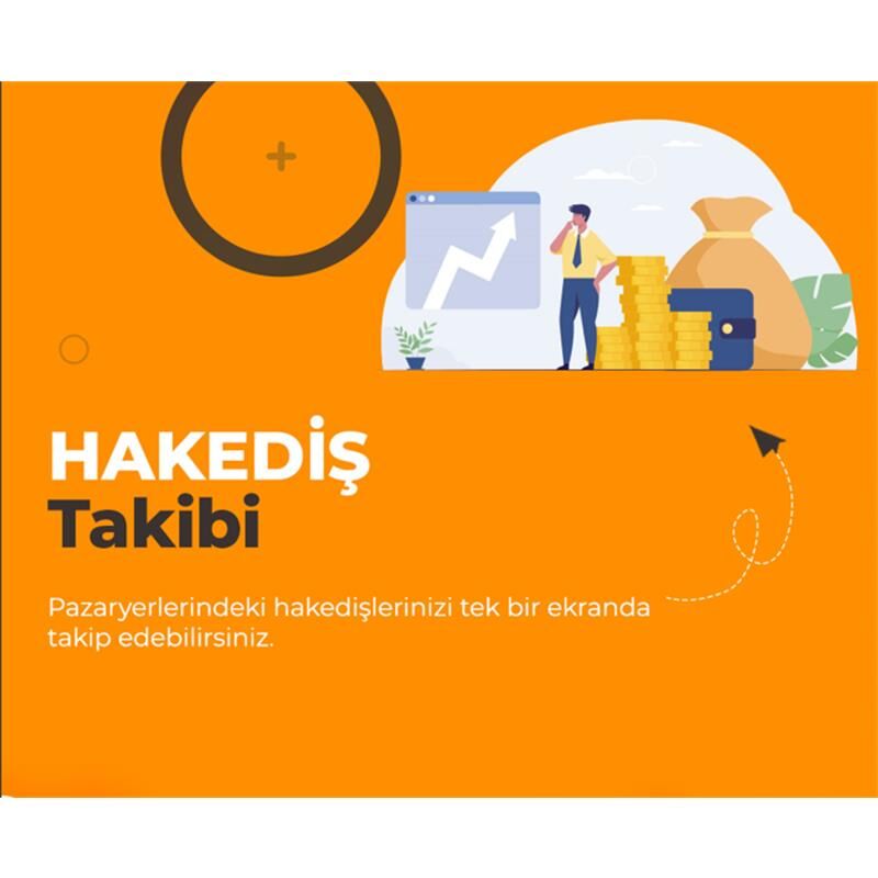 Varyansoft Hak Edi̇ş Entegrasyonu - Yillik