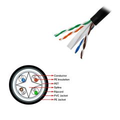 Frisby Fnw-Cat624 305Mt 0.58Mm 23Awg Cat6 Diş Mekan Utp Kablo