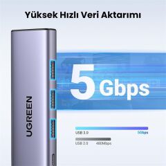 Ugreen 5In1 Usb-C 100W Pd 4K Hdmi Hub Çoklayici Gri̇ 15596