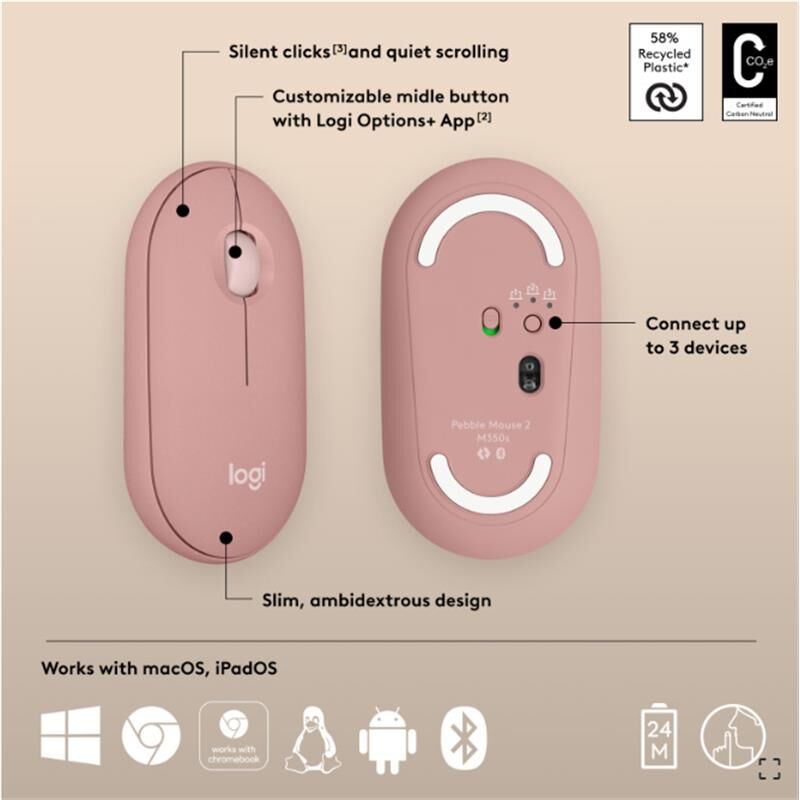 Logitech Pebble 2 M350S Kablosuz Bluetooth Sessi̇z Opti̇k Mouse Pembe 910-007014