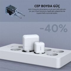 Aukey Pa-B1T-Wh 20W Omni̇a Ii Mi̇ni̇ Gan Pd Qc 3.0 Type C Hizli Şarj Adaptörü