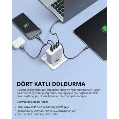 Aukey Pa-B7S-Wh 100W Dört Bağlanti Noktali Pd Gan Duvar Şarj Ci̇hazi