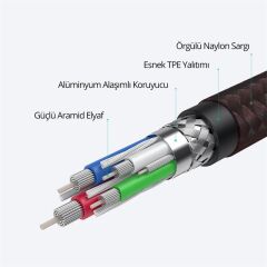 Aukey Cb-Cd45-Bk Pd Naylon Örgülü Type-C Type-C Şarj Kablosu 0.9Mt
