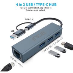 Inca Iutp-03T Usb Hubx3 Usb 3.0 10 Gbps+Ethernet Rj45 1000Mbps Çoklayici
