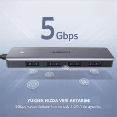 Ugreen 4-Port Usb3.0 Hub With Usb-C Power Supply 50985